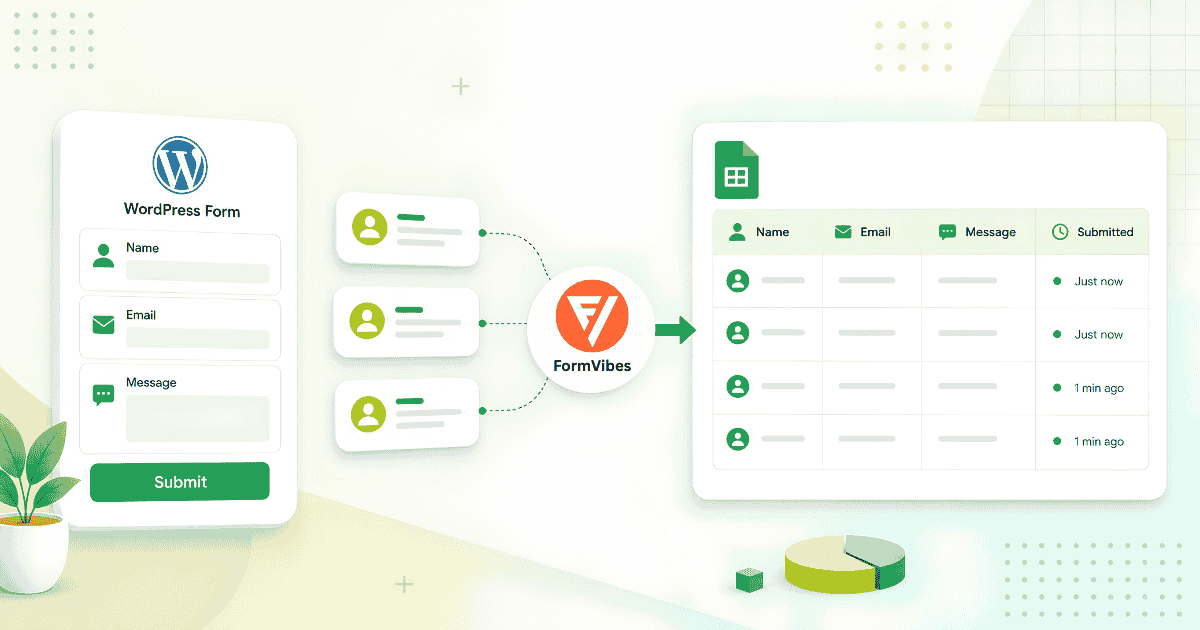 How to Save WordPress Form Submissions to Google Sheets